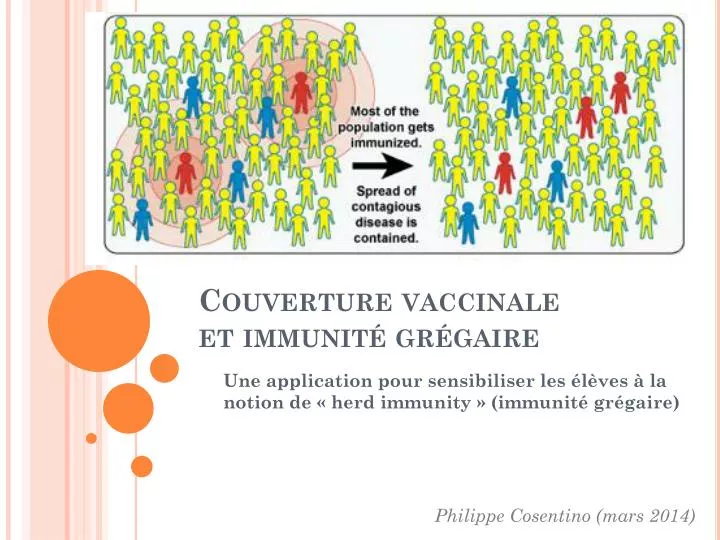 PPT - Couverture vaccinale et immunité grégaire PowerPoint Presentation -  ID:4946875