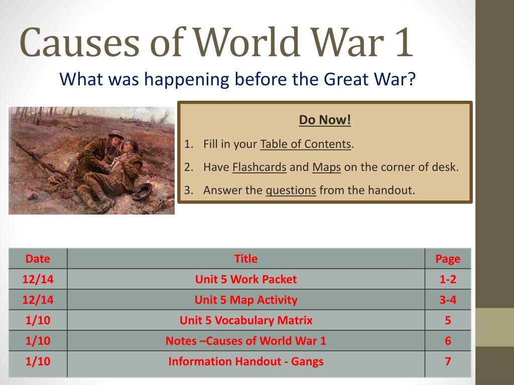 Causes of the First World War