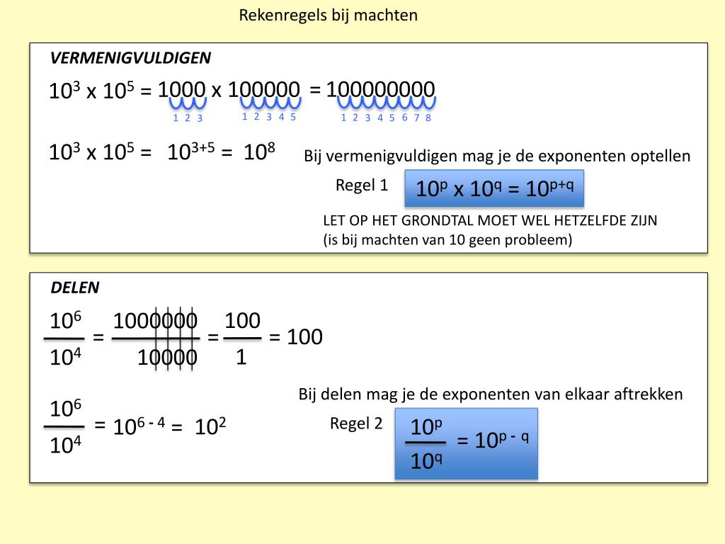 PPT Machten van 10 en wetenschappelijke notatie PowerPoint Presentation ID4948803