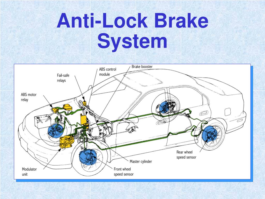 purpose of anti lock braking system purpose of anti lock braking system