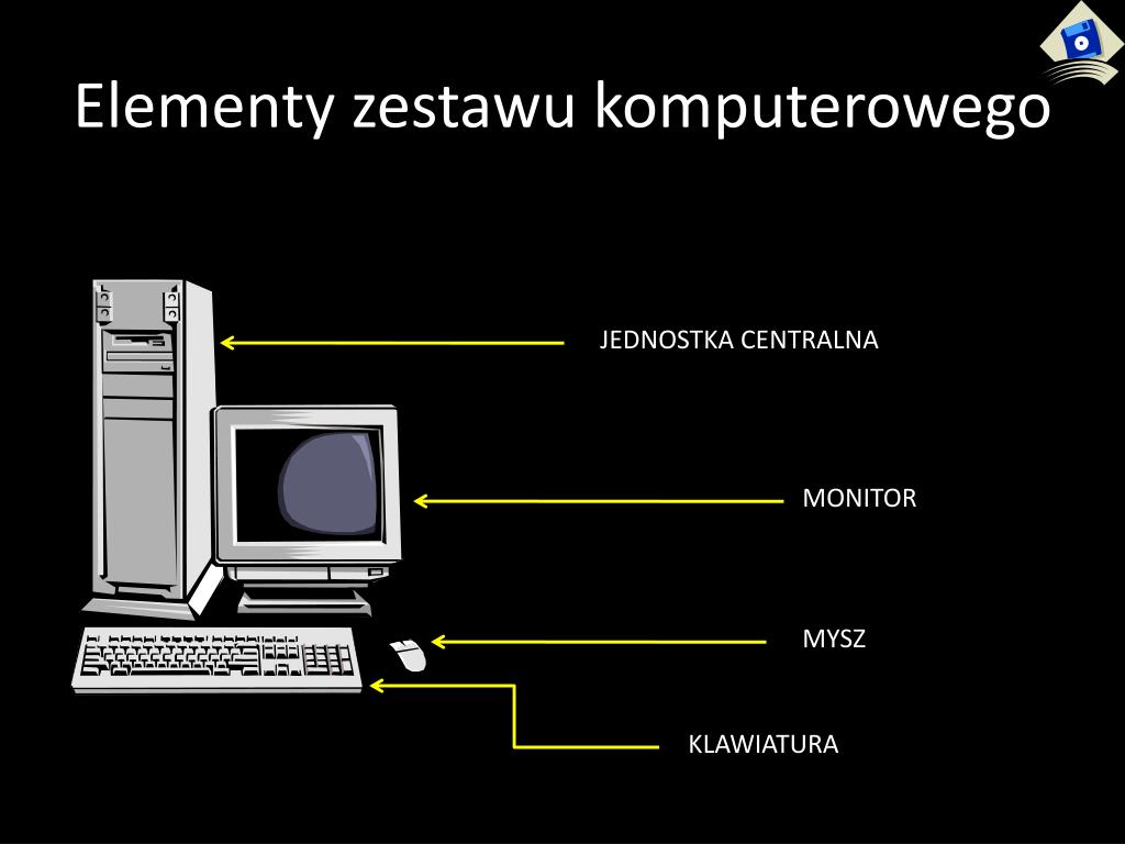 Element Komputera Odpowiadający Za Obraz Na Monitorze PPT - Zestaw komputerowy PowerPoint Presentation, free download - ID