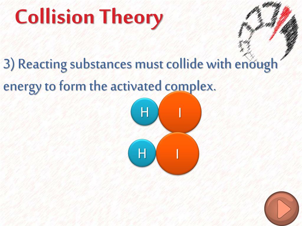 PPT - Collision Theory Reaction Rates PowerPoint Presentation, free ...