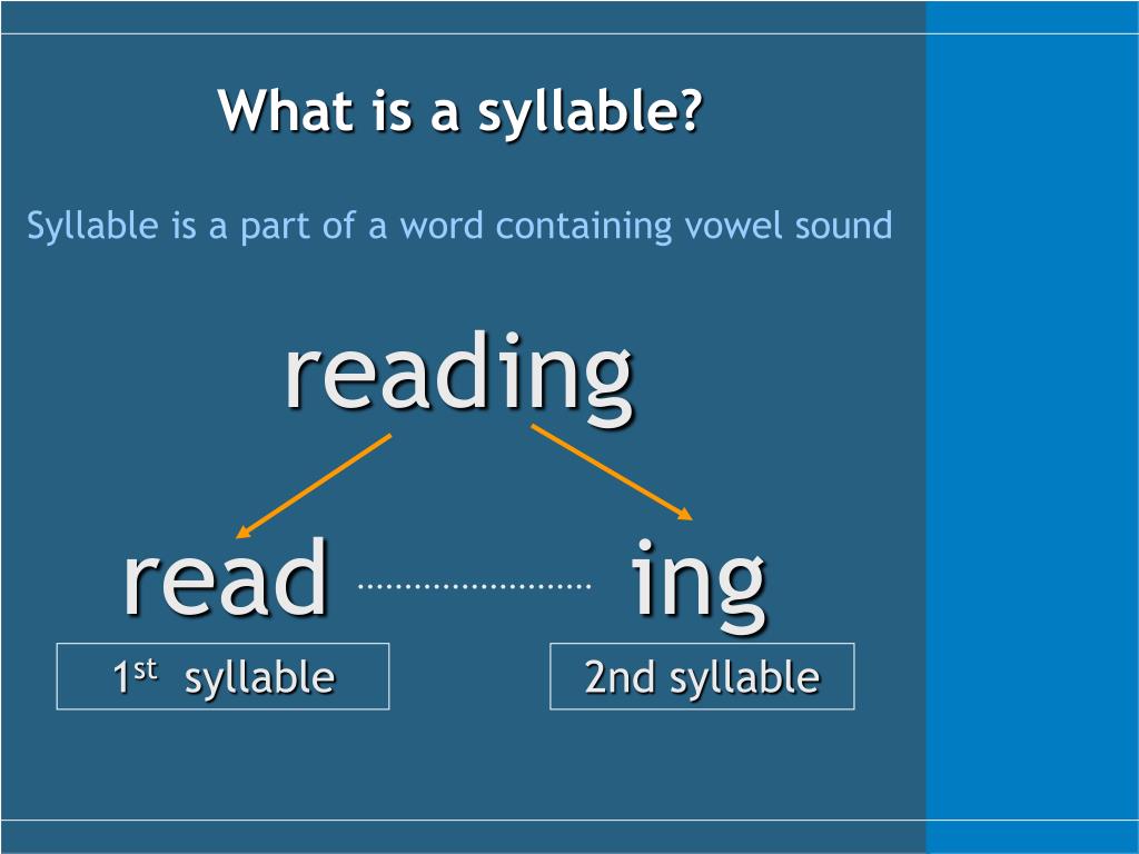 syllable the word presentation