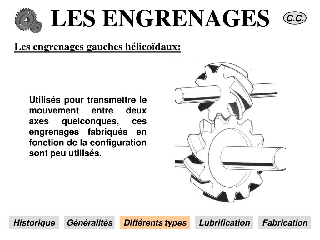 PPT - LES ENGRENAGES PowerPoint Presentation, free download - ID:4950142