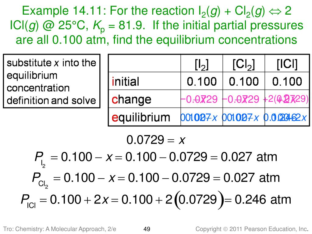 Ppt Chapter 14 Chemical Equilibrium Powerpoint Presentation Free Download Id