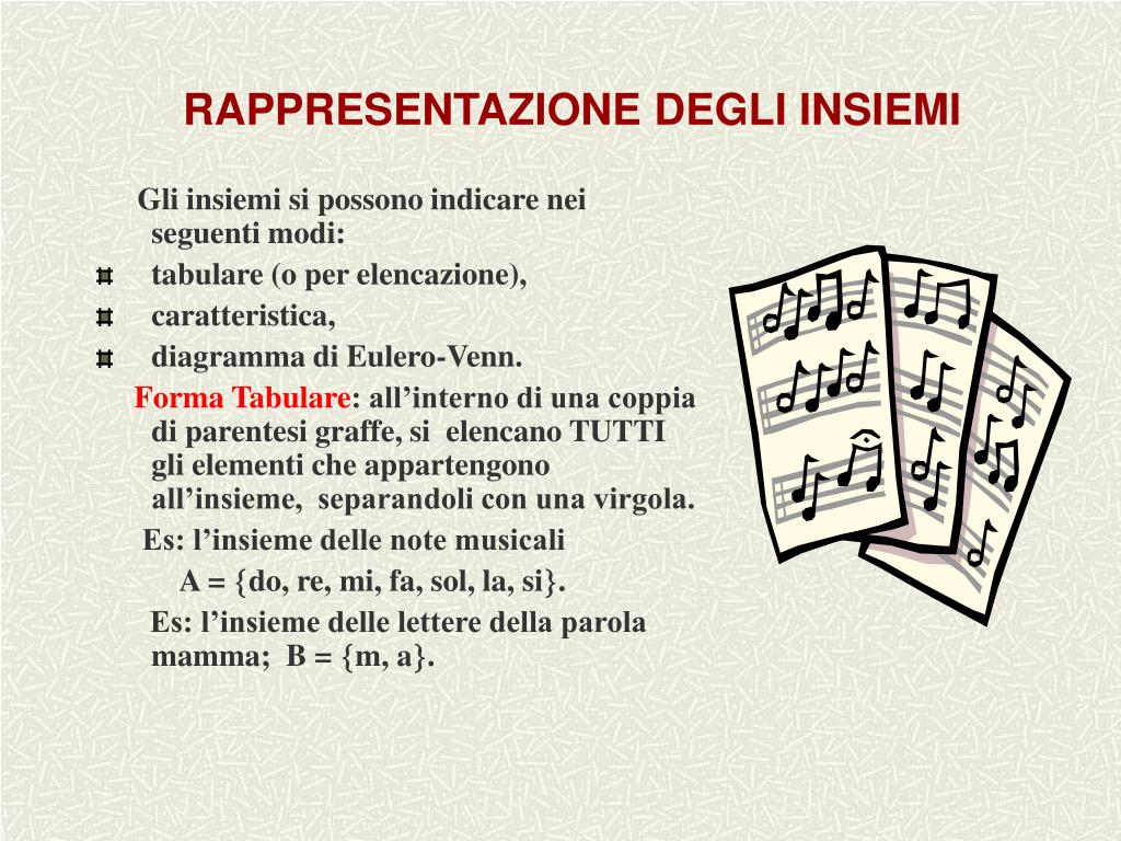 Ppt Concetto D Insieme Rappresentazione Degli Insiemi Powerpoint