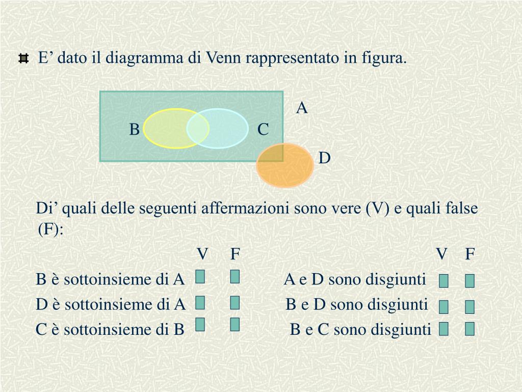 PPT - Concetto d’insieme Rappresentazione degli insiemi PowerPoint ...