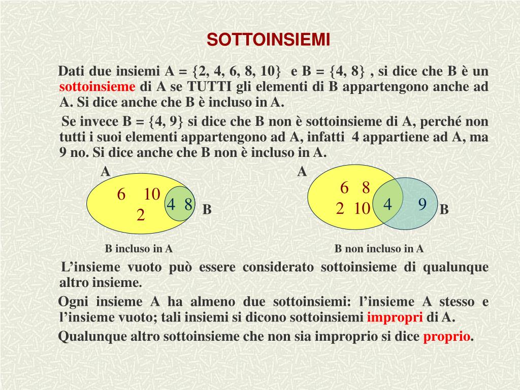 Differenza Tra Sottoinsieme E Sottoinsieme Proprio PPT - Concetto d’insieme Rappresentazione degli insiemi PowerPoint