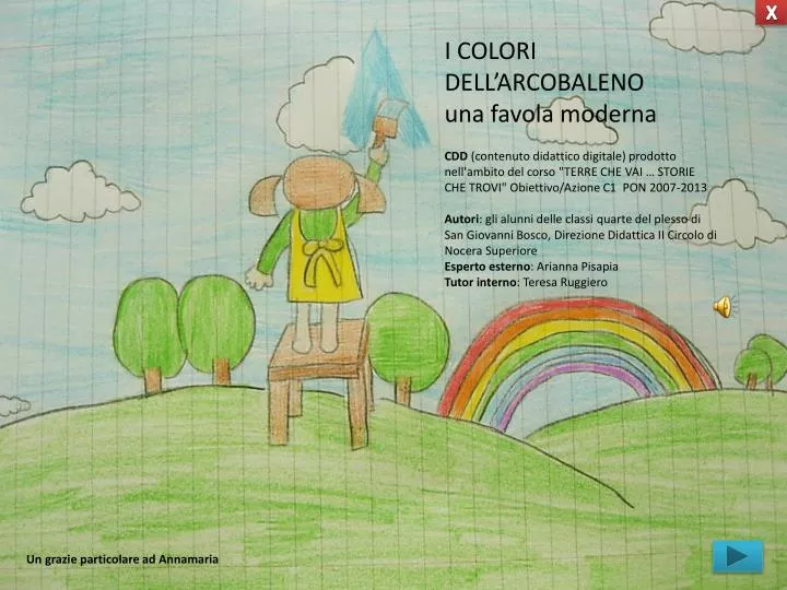 Ppt I Colori Dellarcobaleno Una Favola Moderna Powerpoint
