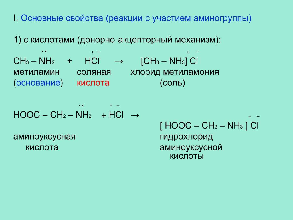 Из метана аминоуксусную. Реакций взаимодействия метиламина с соляной кислотой. Взаимодействие метиламина с кислотами. Реакция метиламина с соляной кислотой. Метиламин с соляной кислотой.