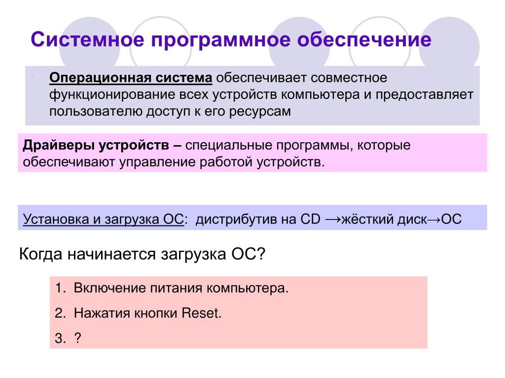 Обеспечивает совместное функционирование всех устройств компьютера. Операционная система обеспечивает совместное. Система обеспечивающая совместное функционирование всех устройств. Программа которая обеспечивает управление работой устройства.