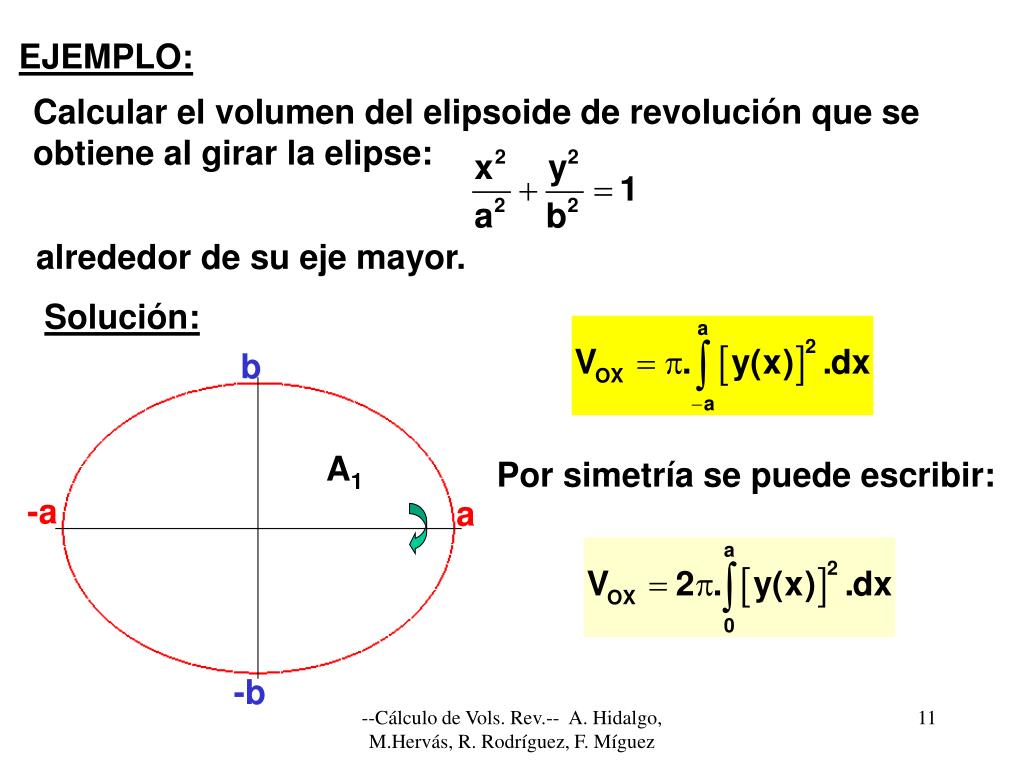 PPT - “CÁLCULO I” PowerPoint Presentation, free download - ID:4952807