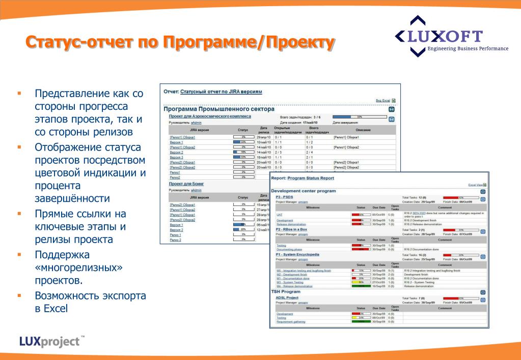 Социальные проекты отчет. Статус отчет по проекту. Отчет о состоянии проекта. Отчет по статусу проекта пример. Отчетность по проекту пример.