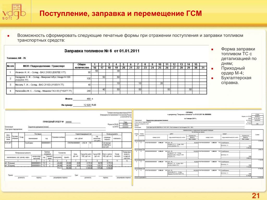 Топливный отчет судна образец