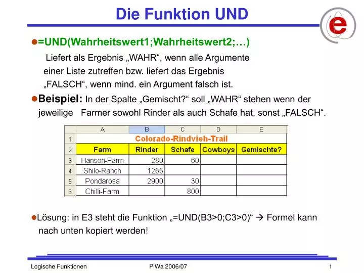 PPT - Die Funktion UND PowerPoint Presentation, free download - ID:4955812