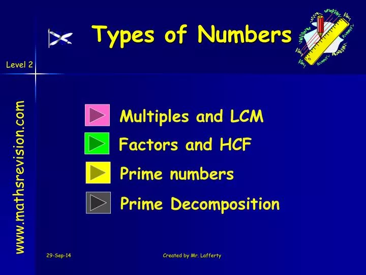 numbers types ppt powerpoint presentation