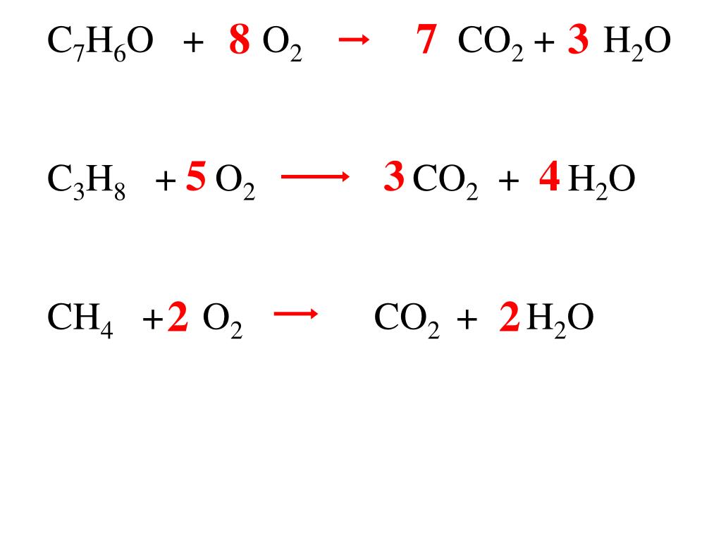 Co2 h2o реакция обмена