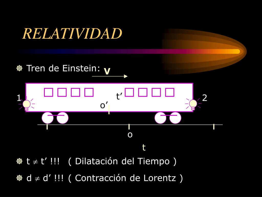 PPT - RELATIVIDAD PowerPoint Presentation, Free Download - ID:4958875