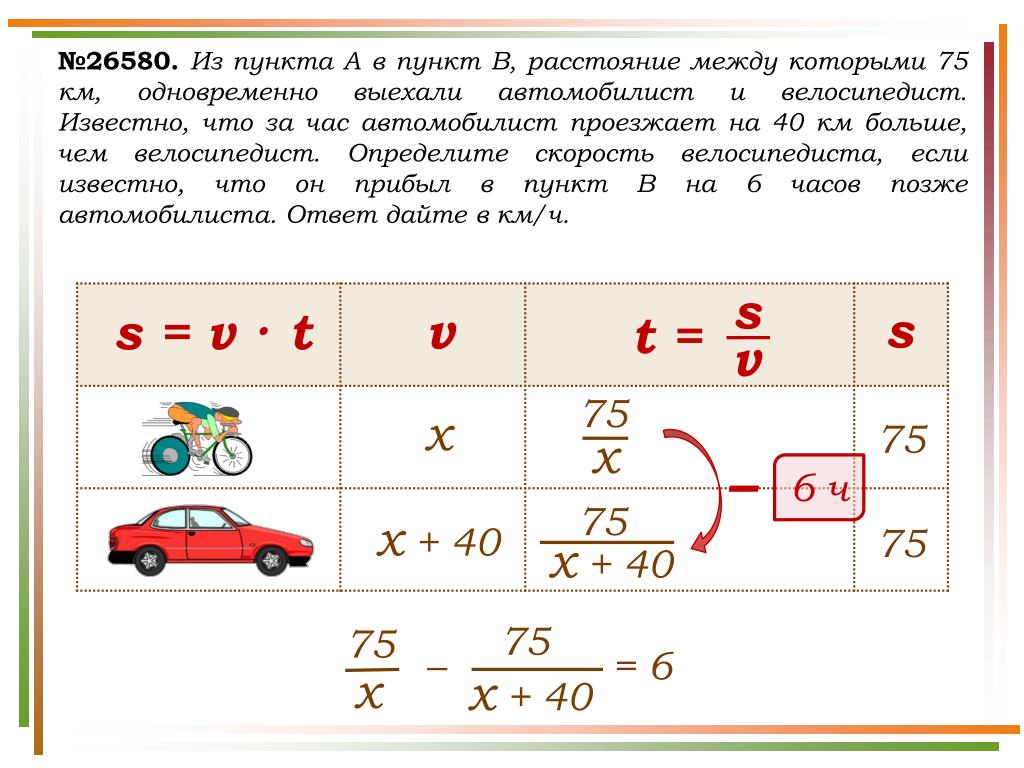 PPT - МБОУ СОШ №5 – «Школа здоровья и развития» г. Радужный PowerPoint  Presentation - ID:4959300