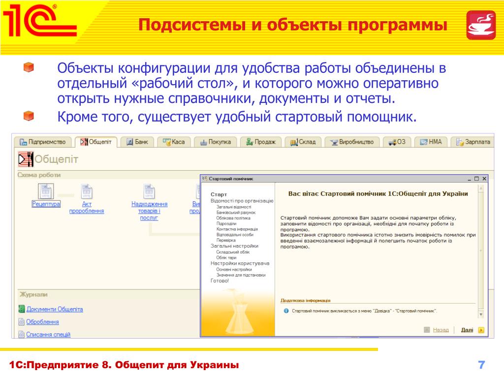 1с Общепит 8.3 Цена