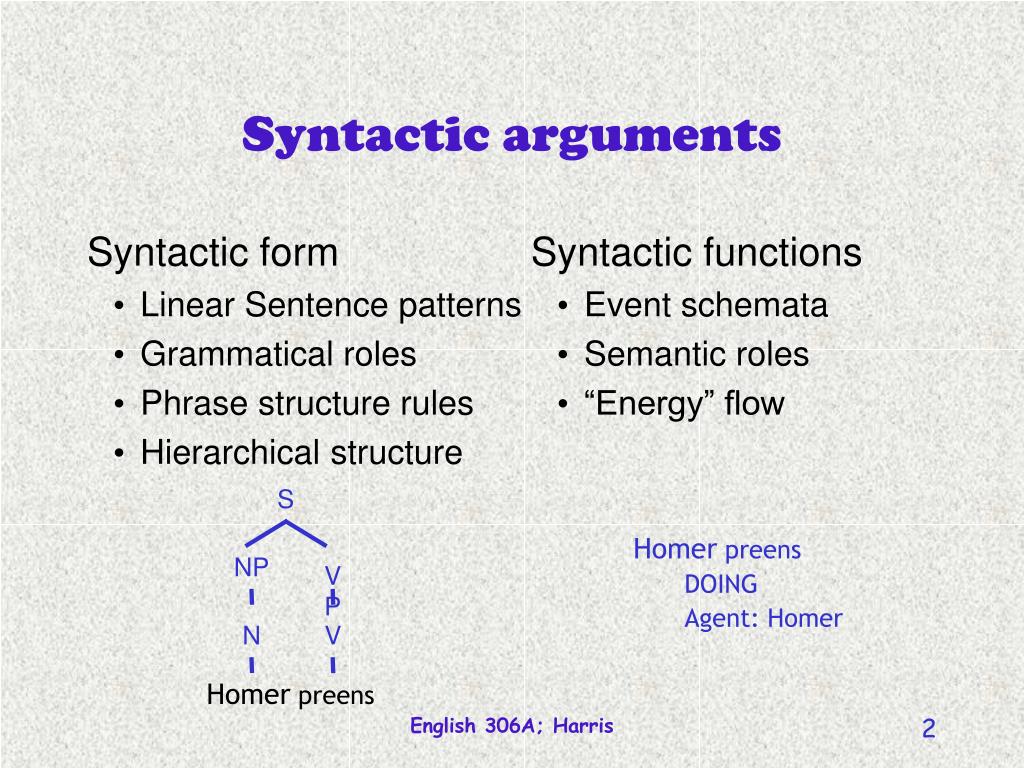 PPT Syntax Word patterns PowerPoint Presentation, free download ID