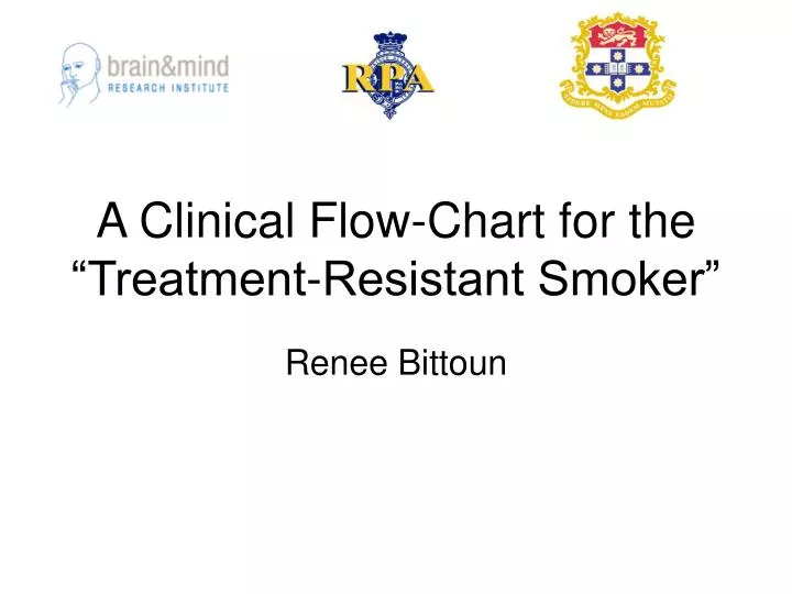 a clinical flow chart for the treatment resistant smoker n.