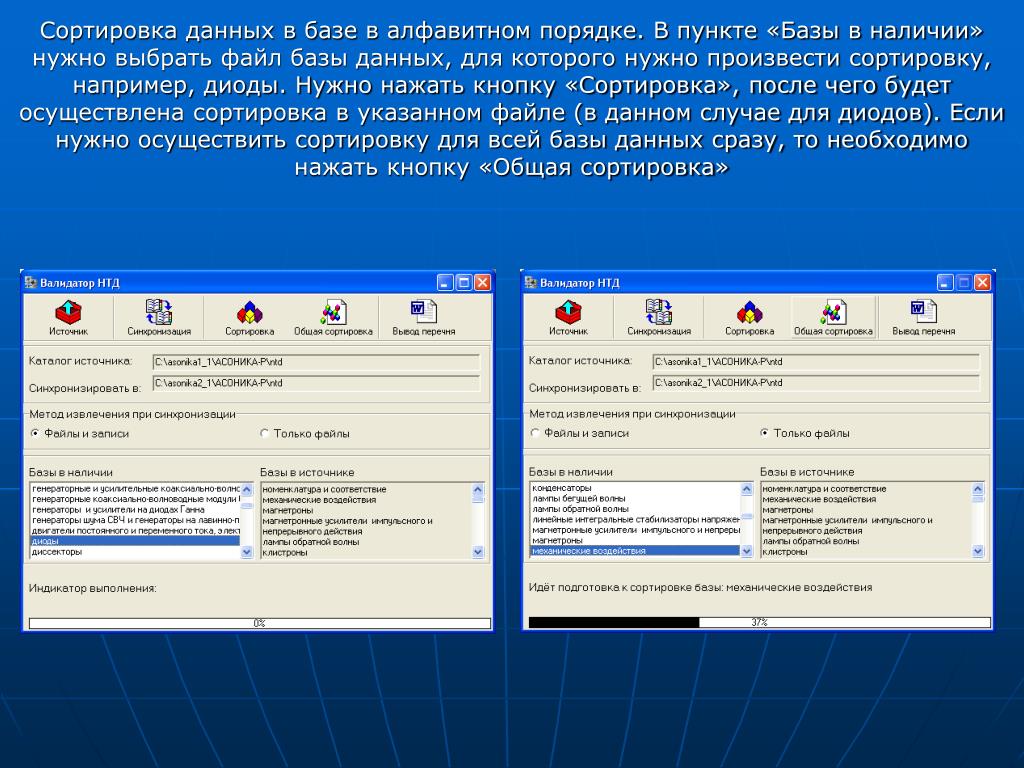 Программы сортировки данных. АСОНИКА карты рабочих режимов. Карты рабочих режимов электрорадиоизделий пример. Найди информацию отсортированную в алфавитном порядке. Сортировка данных.