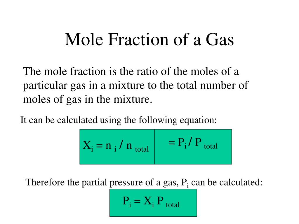 moles to particles calculator