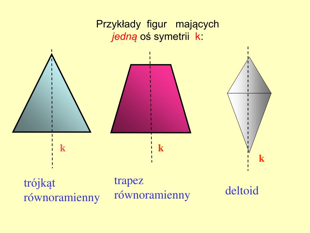Co To Jest Figura Symetryczna PPT - Oś symetrii figury PowerPoint Presentation, free download - ID