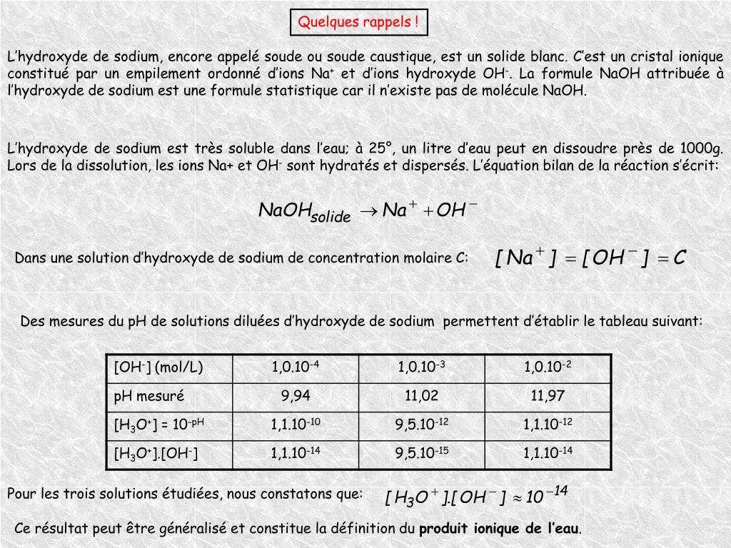 Définition  Hydroxyde de sodium - Soude - Soude caustique