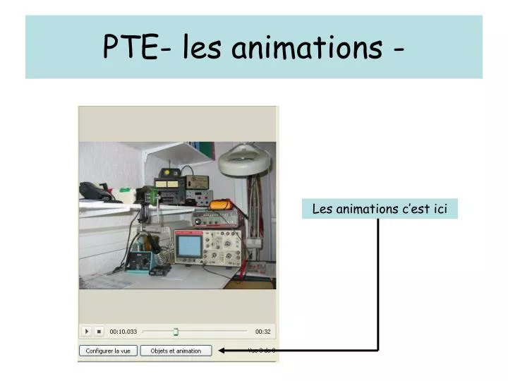 PPT - PTE- les animations - PowerPoint Presentation, free download - ID ...