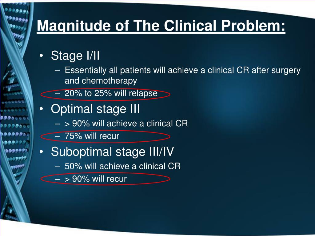 PPT - Management of Epithelial Ovarian Cancer PowerPoint Presentation ...
