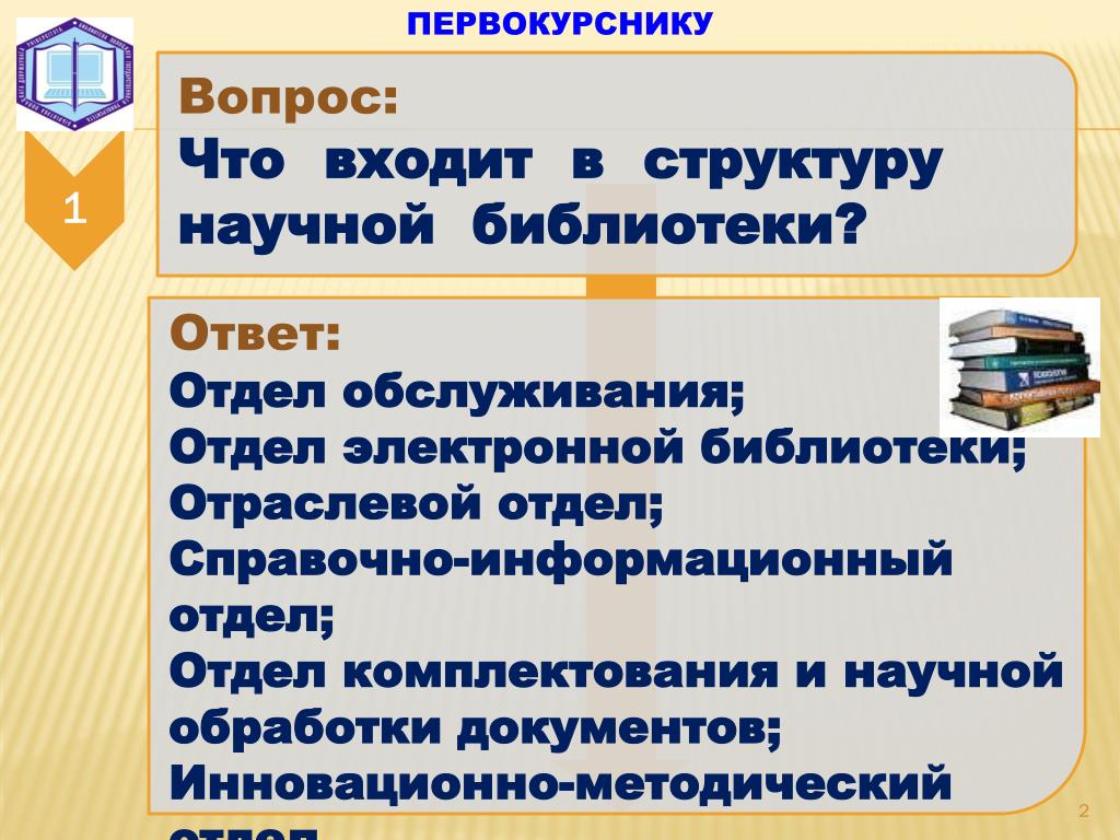 Библ ответы. Отдел комплектования в библиотеке. Справочно информационный отдел. Отдел обработки и комплектования в библиотеке. Справочно информационные документы библиотеки.