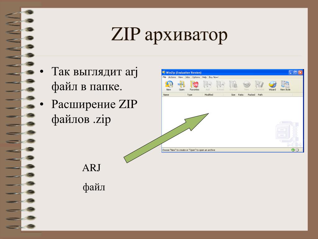 Что такое зип. Программы архиваторы ЗИП. Zip файл. Файлы с расширением zip. Расширение ЗИП что это.