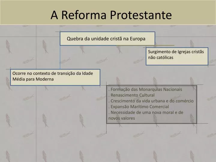 PPT - A Reforma Protestante PowerPoint Presentation, free download -  ID:4962109