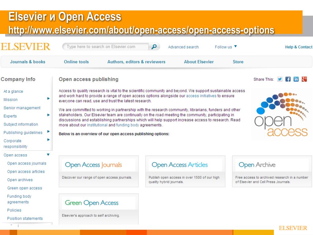 Open access Journal Green open access, self-archiving, subscription. Open access articles only. Сайт свободный доступ