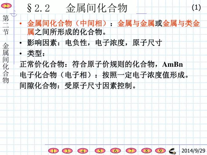 Ppt 2 2 金属间化合物powerpoint Presentation Free Download Id