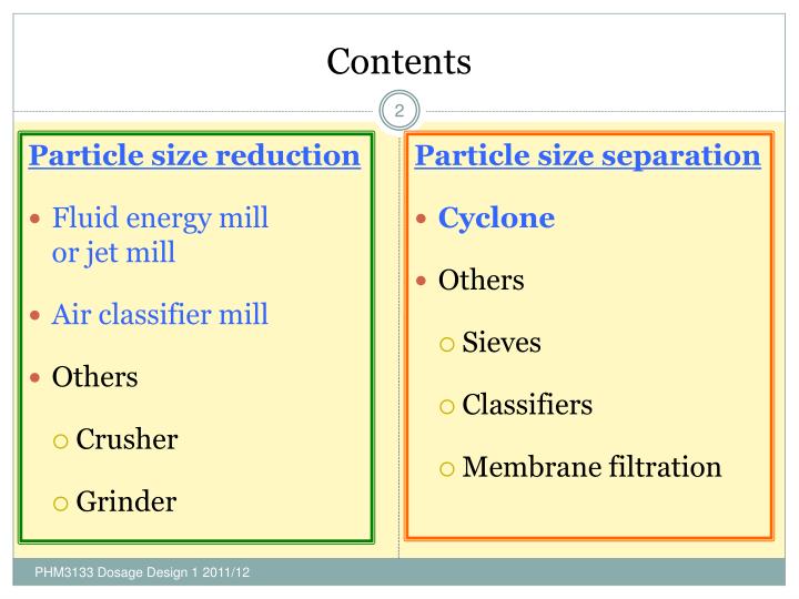 PPT - Particle Size Reduction & Separation PowerPoint Presentation - ID ...