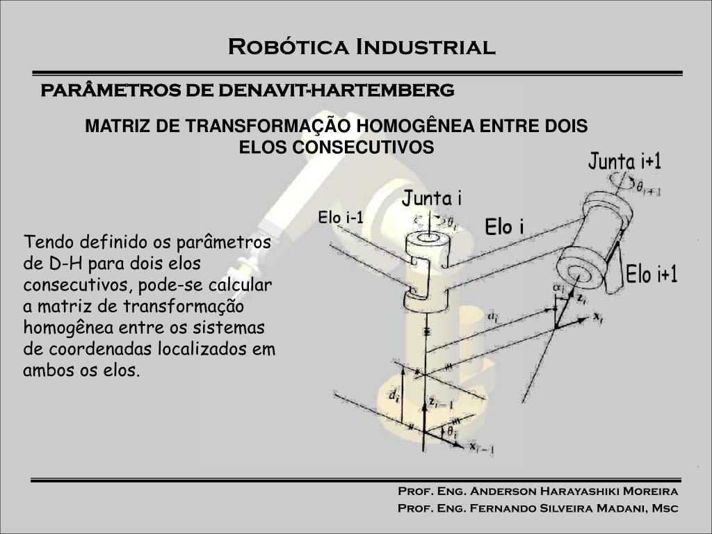 PDF) ANEXO I ALGORITMO PARA OBTENÇÃO DO SISTEMA DE COORDENADAS PARA O ELO  UTILIZANDO A CONVENÇÃO DE DENAVIT HARTENBERG