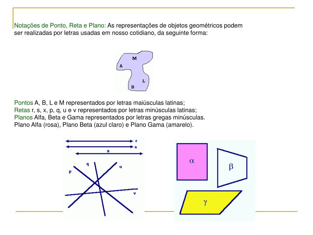 Fácil De Ponto a a Ponto B Simplificar O Conceito Imagem de Stock - Imagem  de complicado, sentido: 268280211