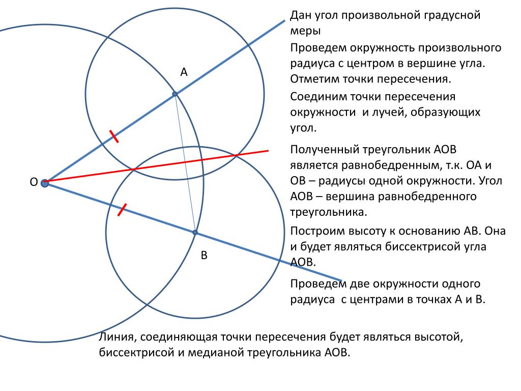 Точки пересечения двух окружностей c. Произвольгац Унол окружности. Точки пересечения окружностей. Произвольный угол точки пересечения радиус. Проведите окружность произвольного радиуса.