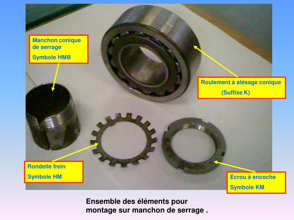 PPT - Comment c'est fait, un roulement ? PowerPoint Presentation, free  download - ID:4967700