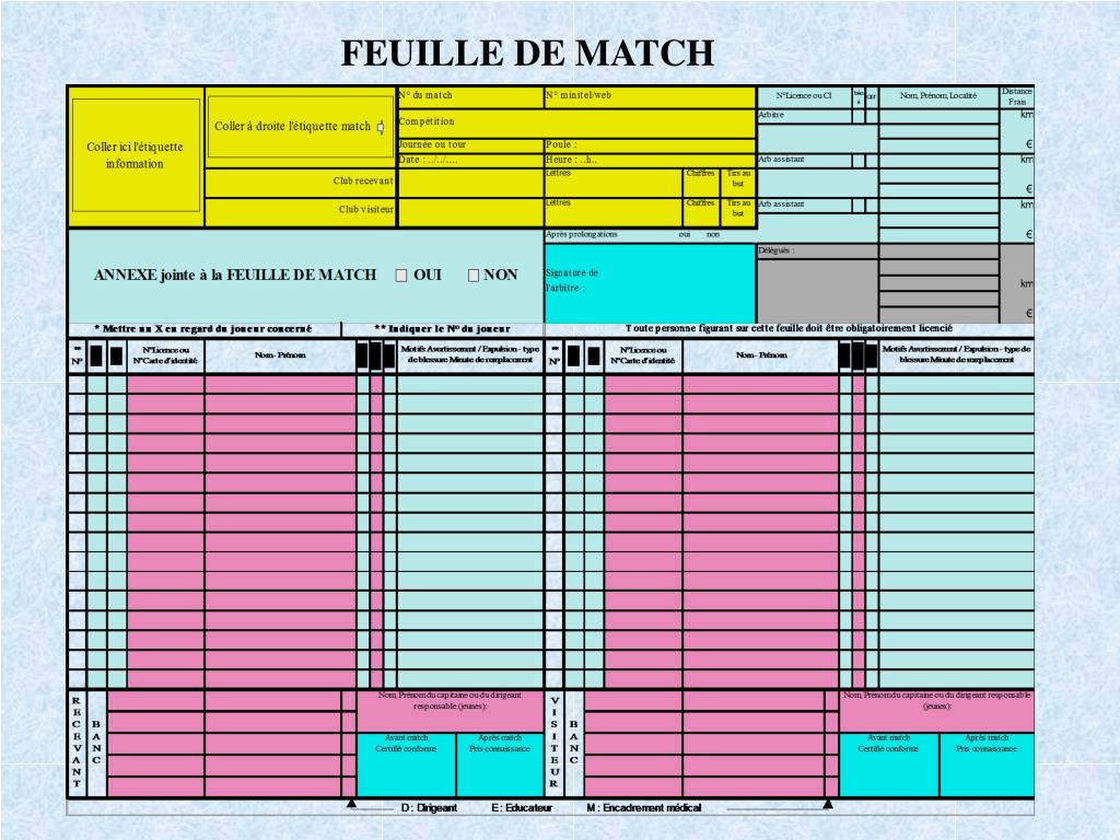 PPT LA FEUILLE DE MATCH PROTOCOLE D AVANT MATCH ARTICLE 141 RG DE LA 