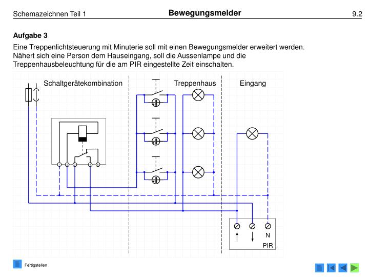 PPT - Bewegungsmelder PowerPoint Presentation - ID:4968213