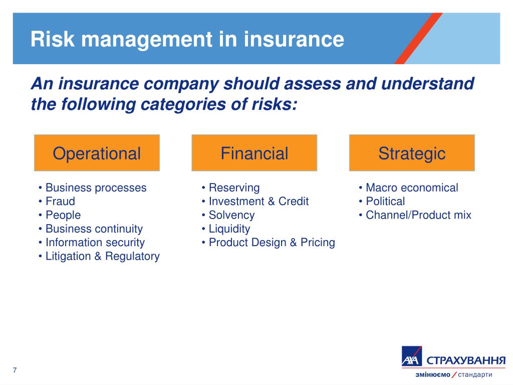 PPT - RISK MANAGEMENT IN INSURANCE PowerPoint Presentation, free