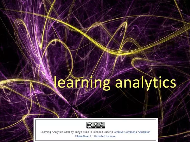 learning analytics n.