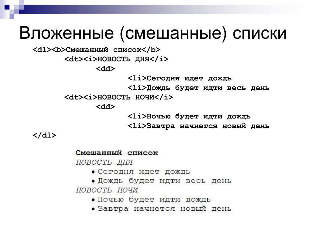 Как вложить список в список. Вложенный список. Смешанный список. Вложенные списки html. Смешанный список html.