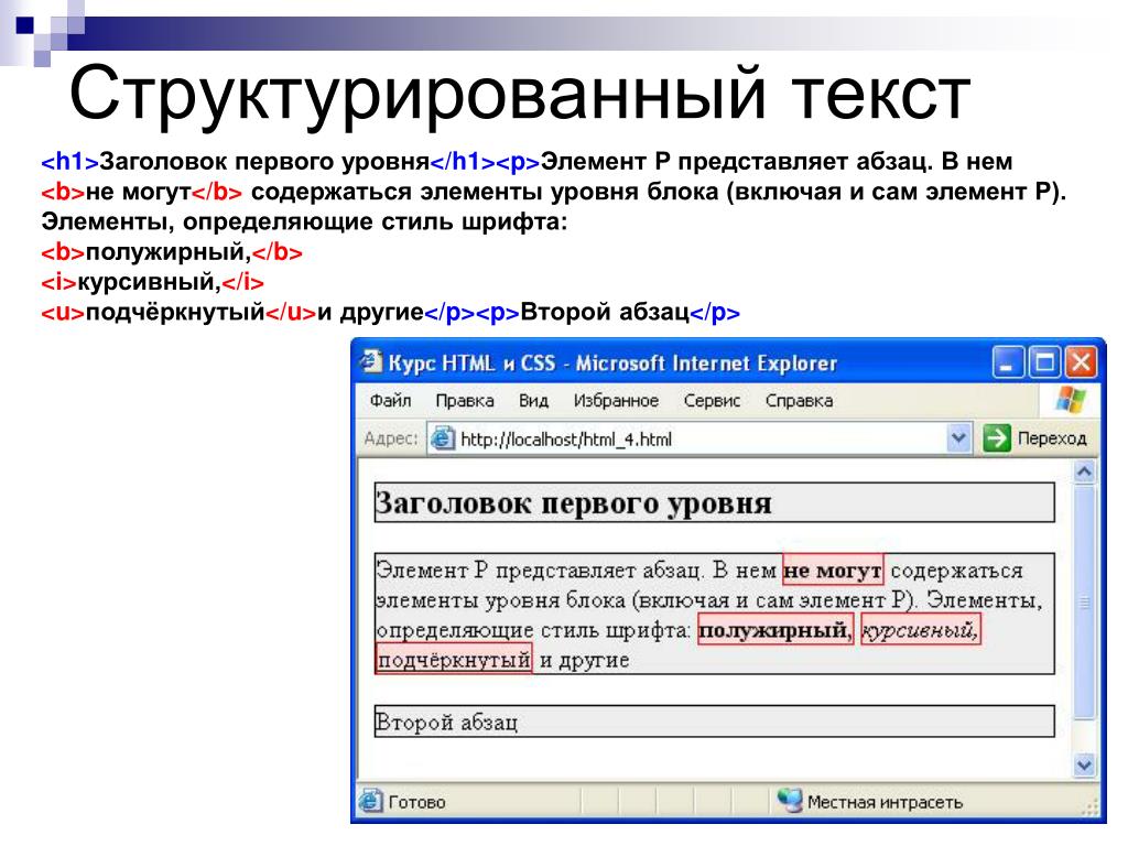 Полужирный курсивный шрифт. Структурированность текста это. Заголовок 1 уровня. Структуризация текста. Структурированный текст.