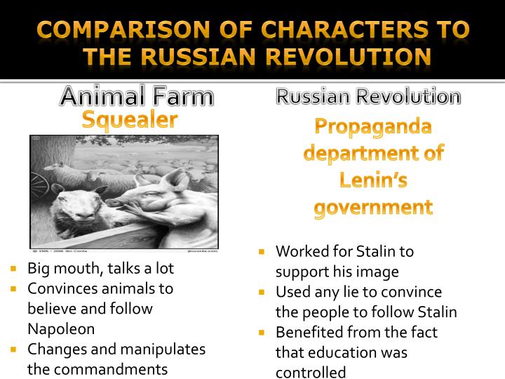 a comparison of the animal farm and the russian revolution similarities Vladimir ilich lenin was born on april 10 he was also the leader of russian revolution in the novel animal farm written by george orwell. a comparison of the animal farm and the russian revolution similarities Vladimir ilich lenin was born on april 10 he was also the leader of russian revolution in the novel animal farm written by george orwell.