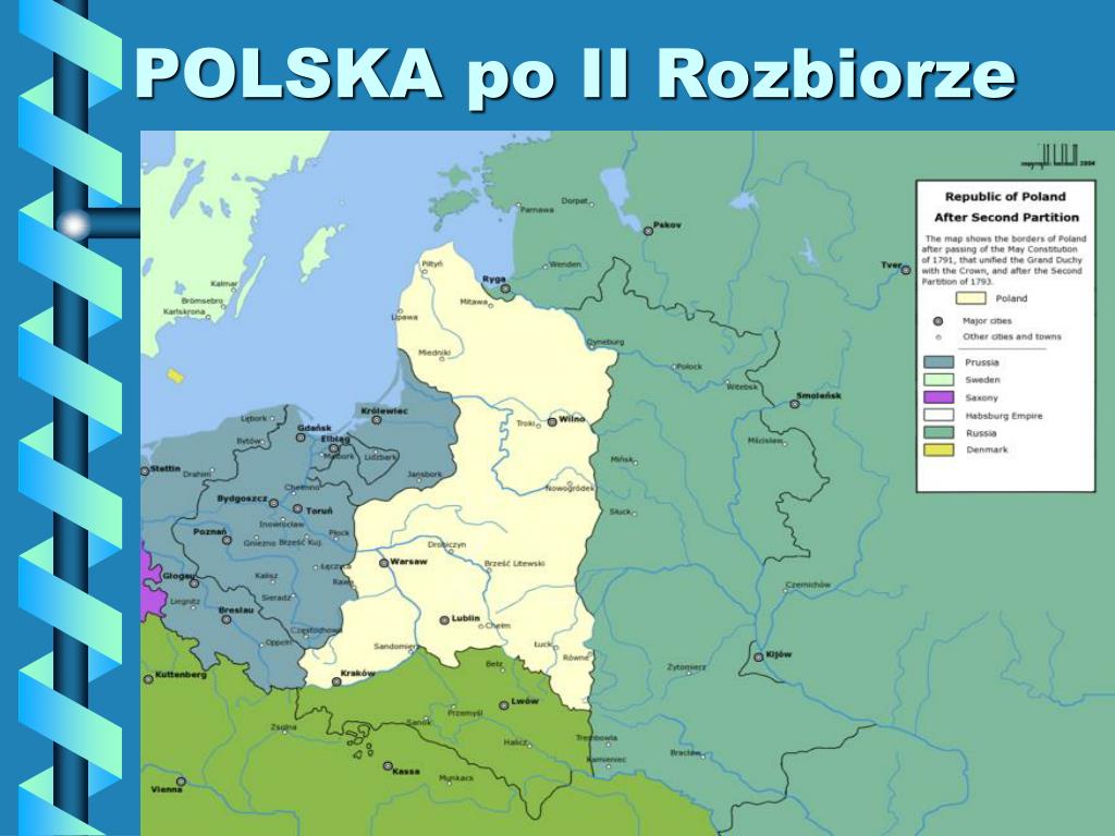 Po Pierwszym Rozbiorze W Rzeczypospolitej Wzrosła Liczba Zwolenników Reform PPT - PRZYGOTOWAŁY PowerPoint Presentation, free download - ID:4969596